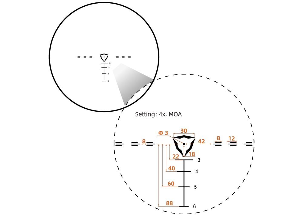 VICTOPTICS C1 4x32 Etched Glass Prism Rifle Scope – Image 14